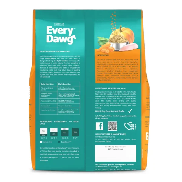 Every Dawg Adult Dry Dog Food 1