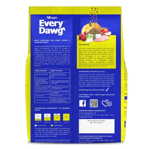 Wiggles EveryDawg Puppy Dry Dog Food 1