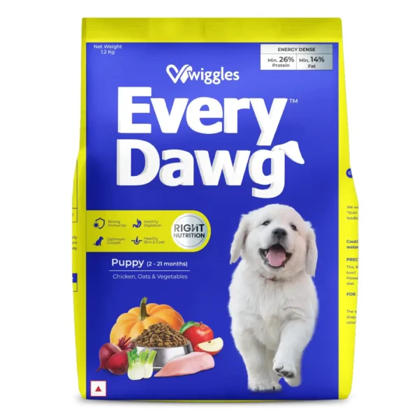 Wiggles EveryDawg Puppy Dry Dog Food